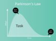 What is Parkinson's law? Learn how to manage time, projects, and resources in the best way possible.